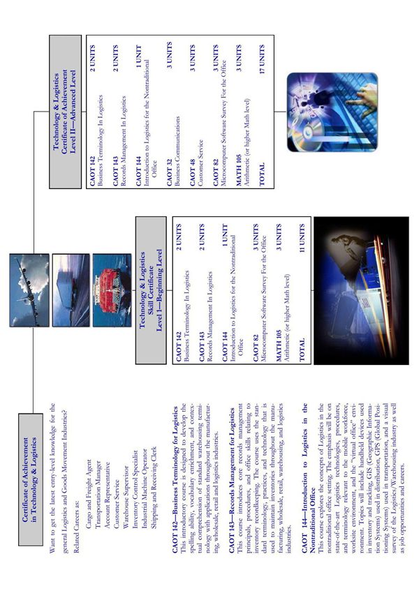 certificate of achievement