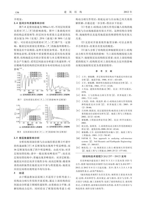《索结构技术规程》(JGJ257—2012)发布