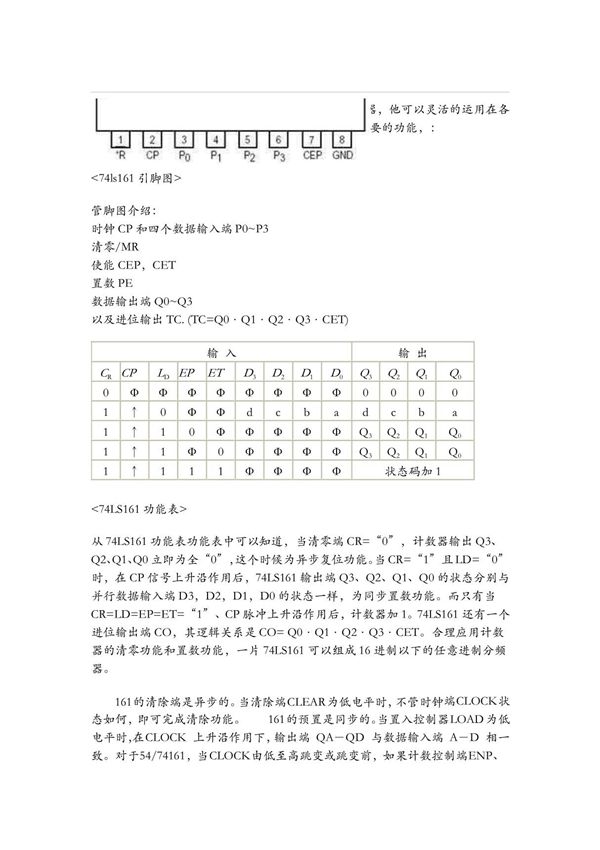 74ls161引脚图与管脚功能表资料