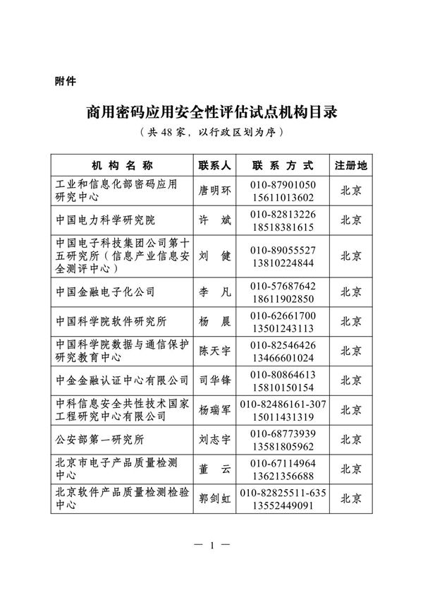 商用密码应用安全性评估试点机构目录