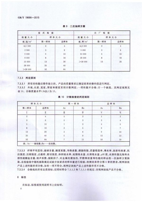 GB/T 19686-2015 建筑用岩棉绝热制品