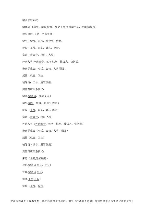 宿舍管理系统ER图