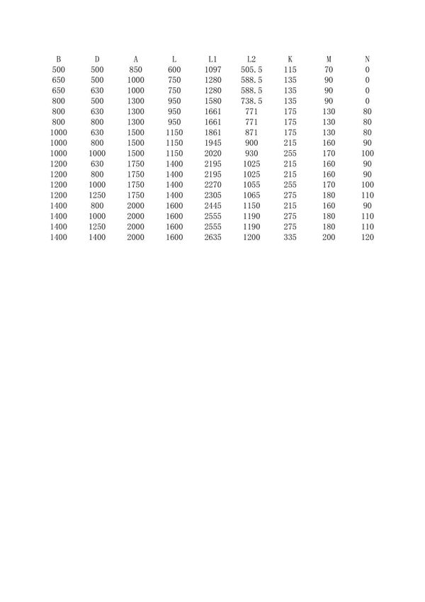传动滚筒规格表