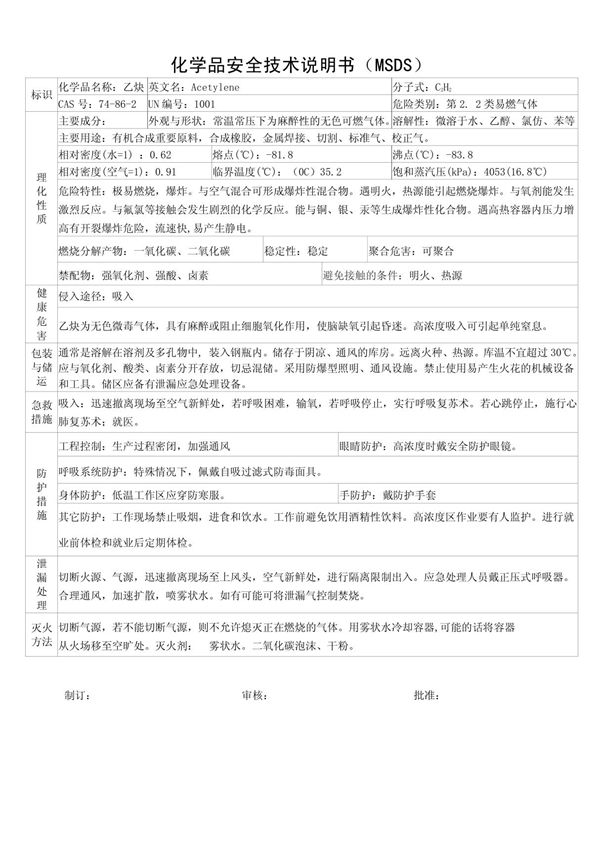 乙炔MSDS
