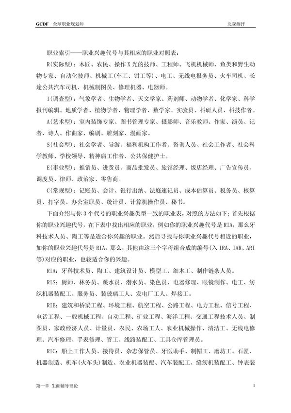 霍兰德职业代码对照表