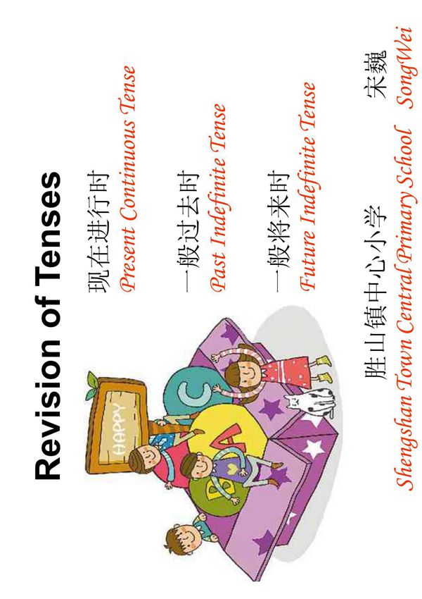 英语资料-小学六年级英语下册复习课课件