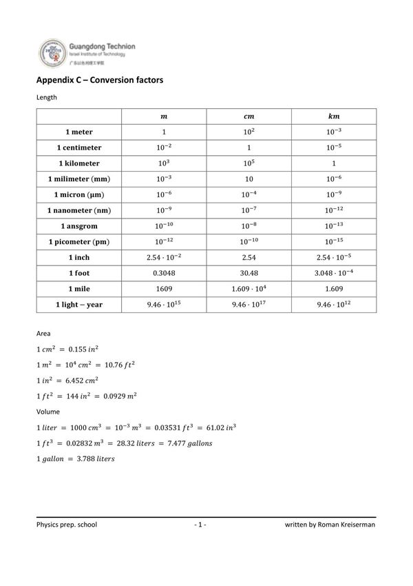 单位换算英文版
