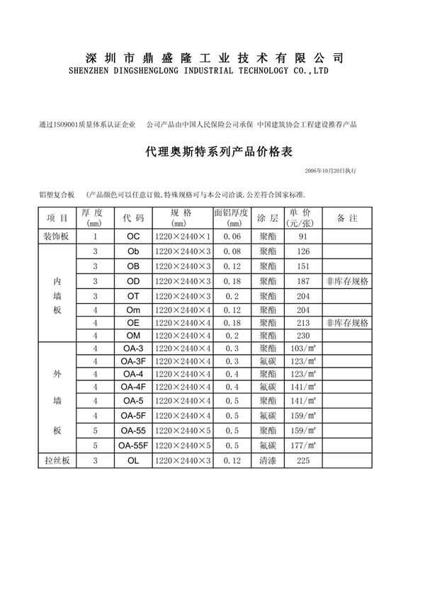 报价单(中英文模板)