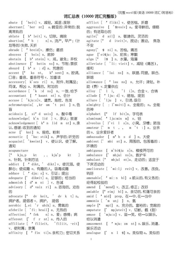 (完整word版)英语10000词汇(附音标)
