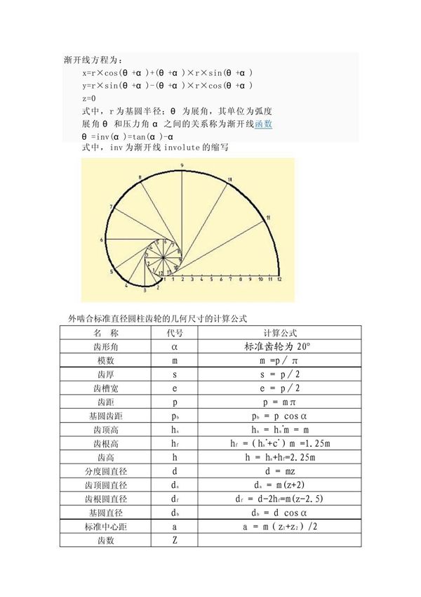 渐开线方程