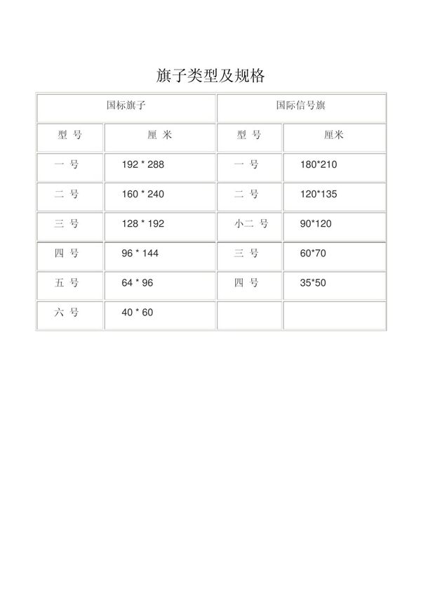 国家旗子标准与信号旗标准