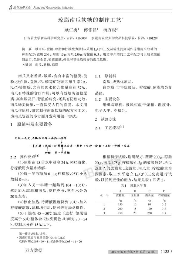 琼脂南瓜软糖的制作工艺!
