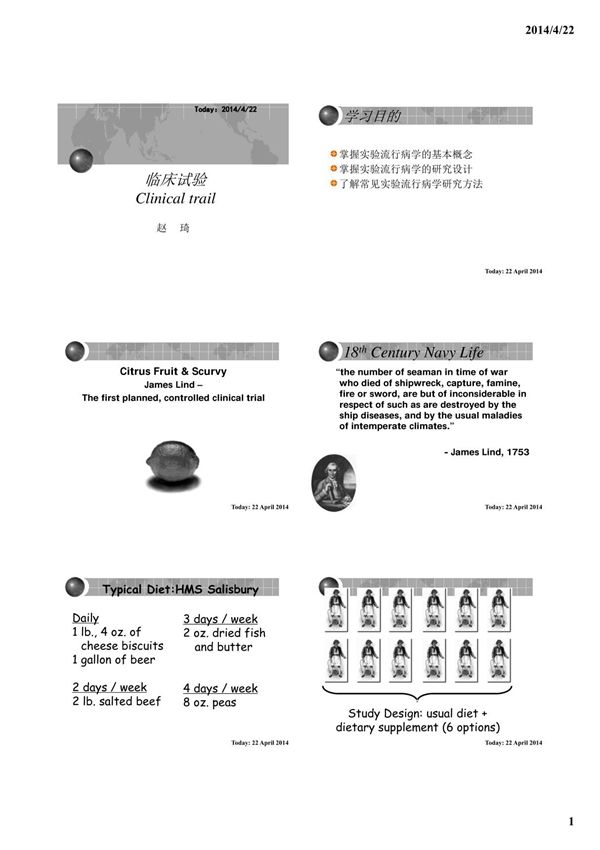 临床试验clinical trail-2014