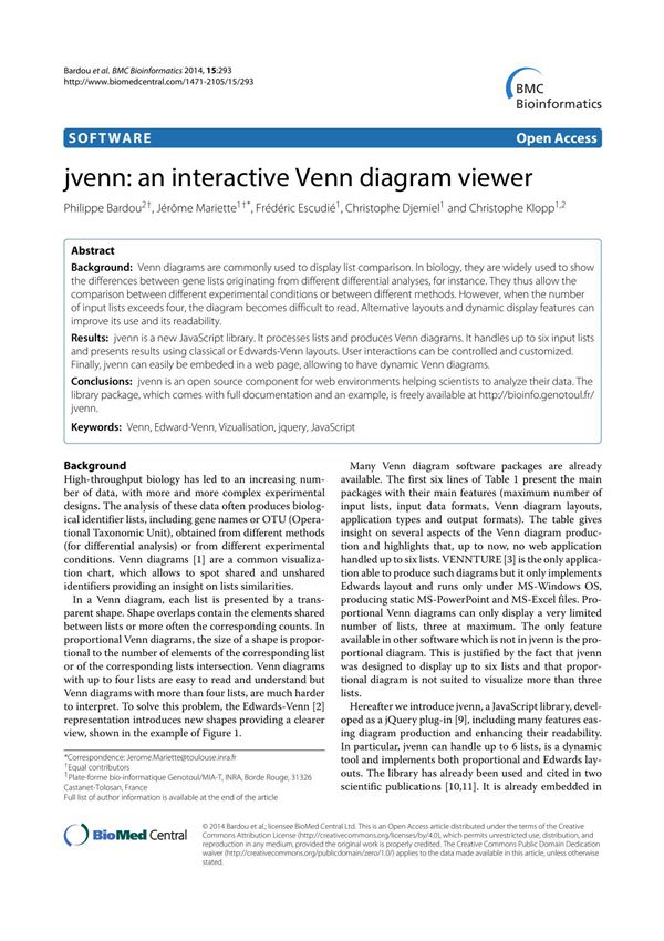 jvenn an interactive Venn diagram viewer