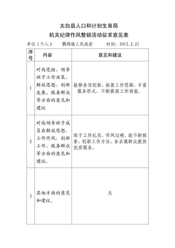 作风整顿征求意见表