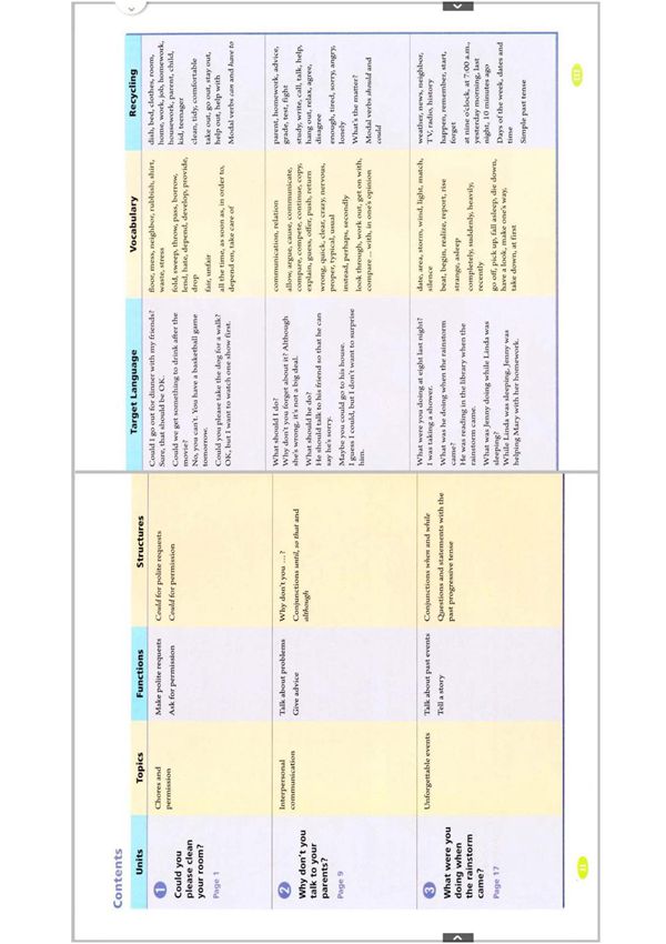 鲁教版(五四制)八年级英语上册电子课本