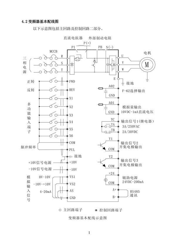 伟创AC60变频器精简说明书