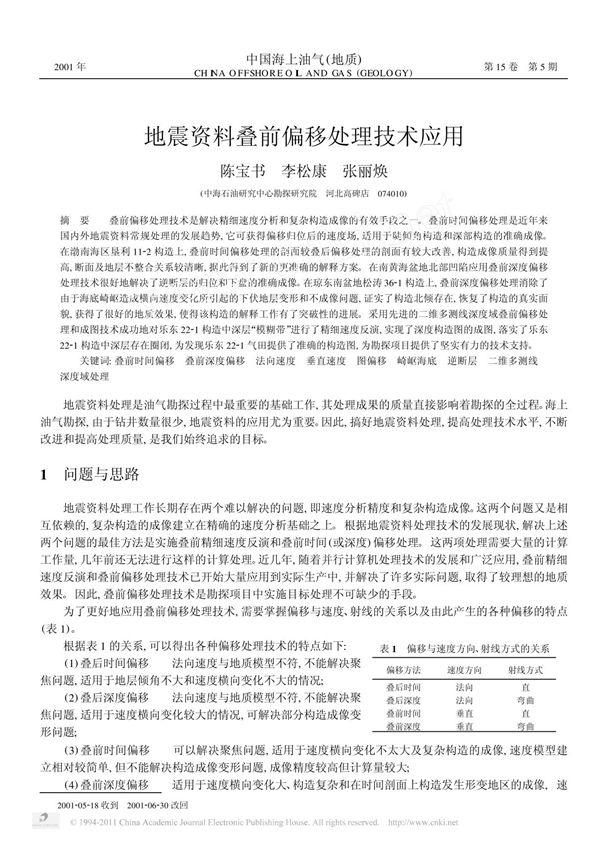 地震资料叠前偏移处理技术应用