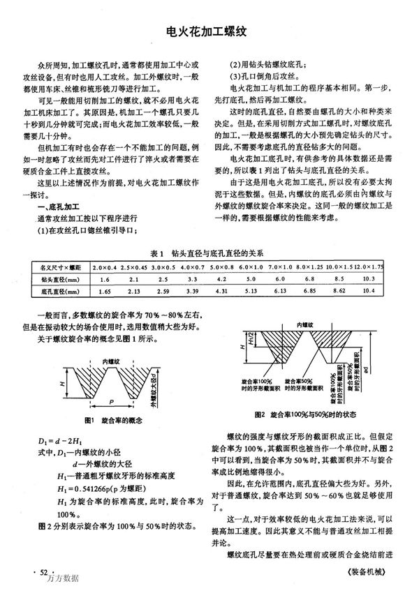 电火花加工螺纹