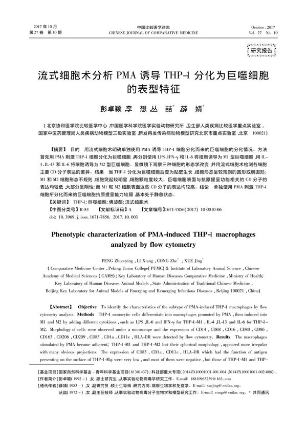 流式细胞术分析PMA诱导THP-1分化为巨噬细胞的表型特征