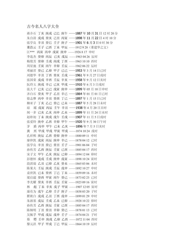 古今名人八字大全