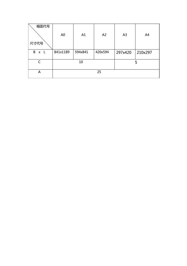 国家标准工程图图纸幅面及图框尺寸