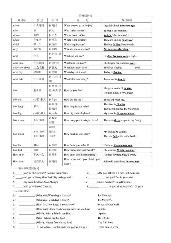 初中英语特殊疑问句练习题(综合) doc