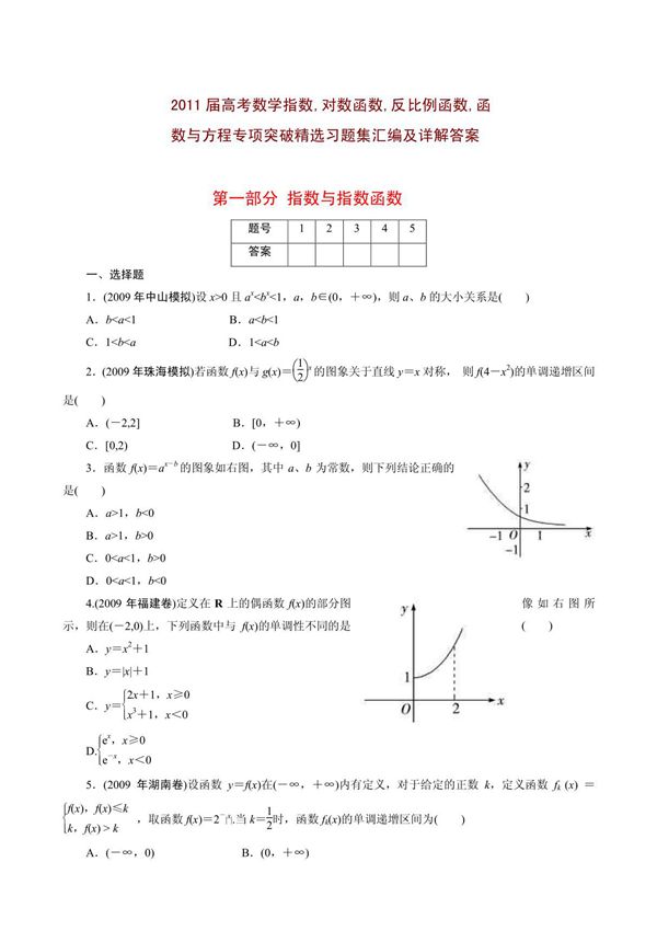 2011高三考数学函数专题复习 指数与指数函数 对数与对数函数 反比例函数与幂函数 函数的应用 函数测试等五大专题精选试题汇编及详解答案