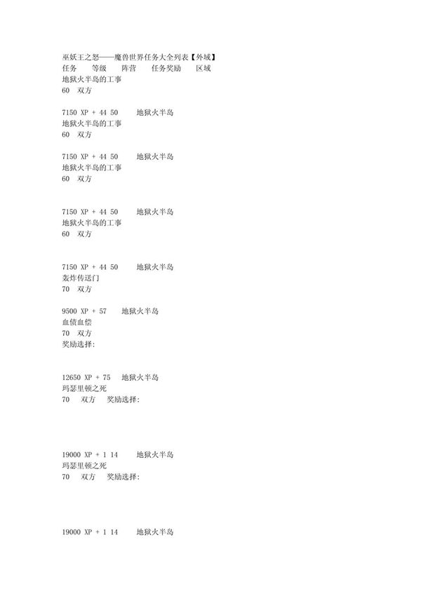 魔兽世界巫妖王之怒任务大全列表(外域)