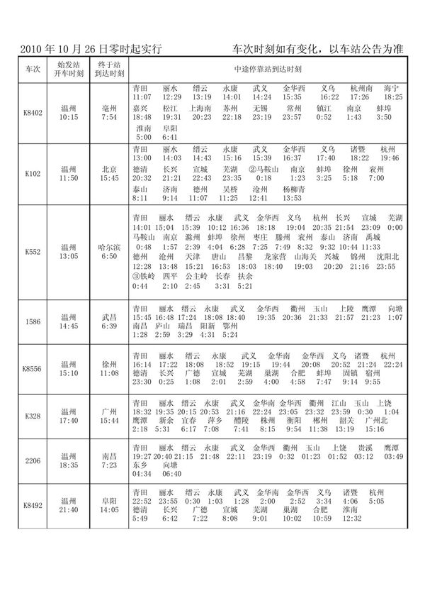 温州火车站列车时刻表