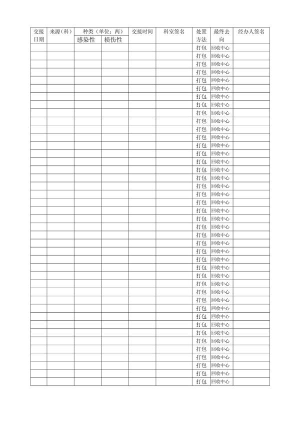 医疗废物登记本