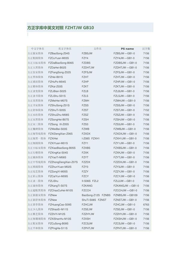 方正字库中英文对照FZHTJW