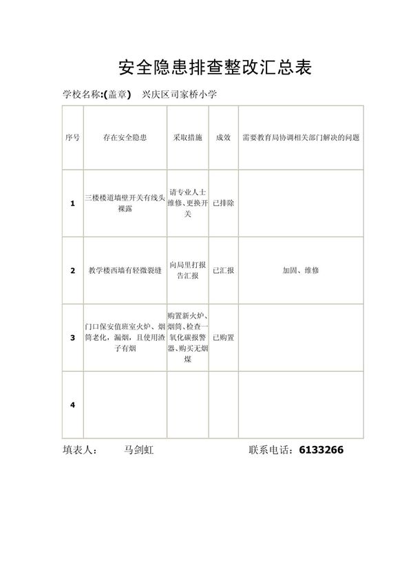 安全隐患排查整改汇总表