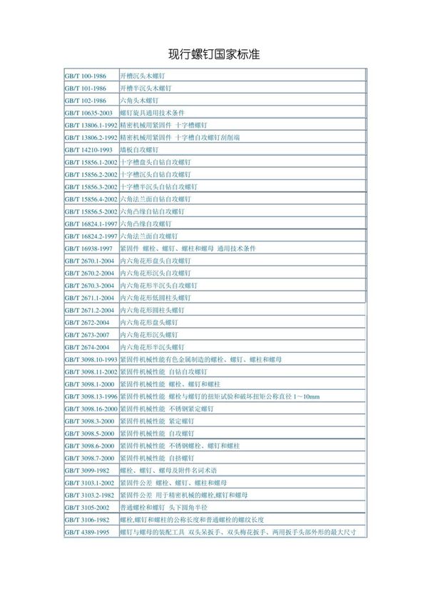 现行螺钉国家标准