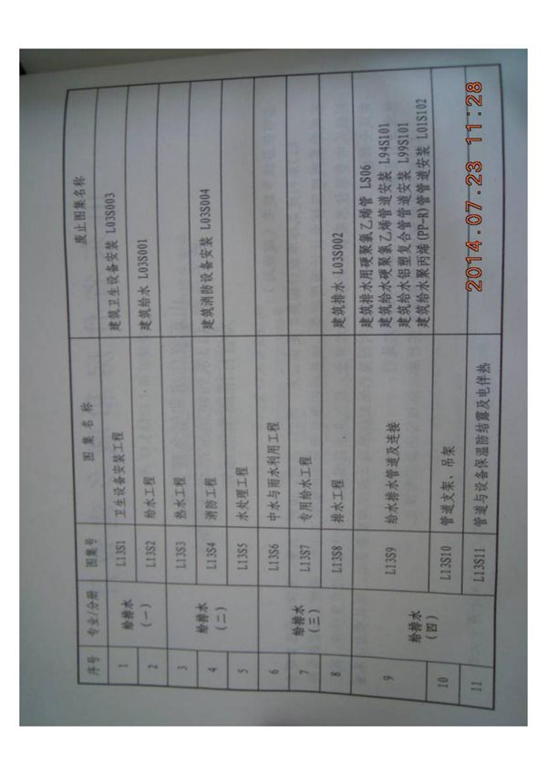 L13S1图集-13系列国家建筑标准设计图集电子版下载 1