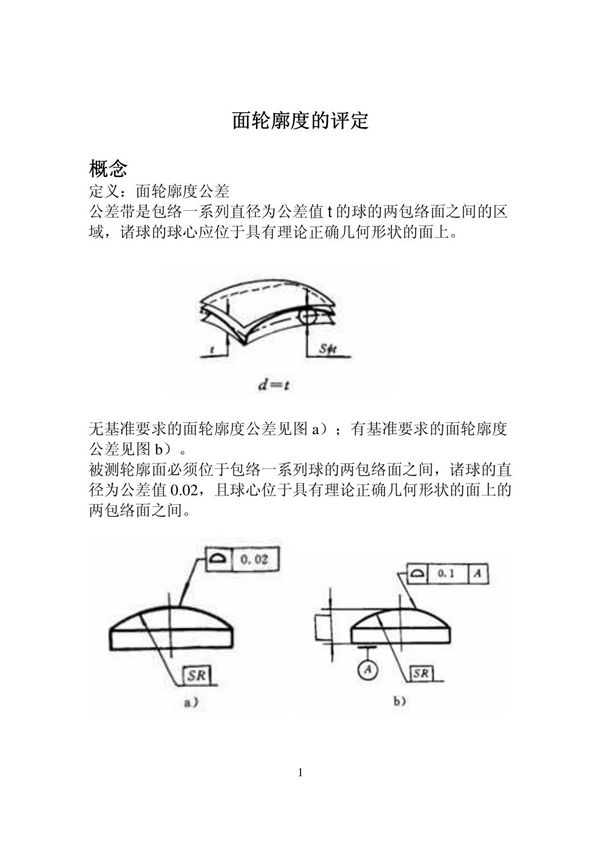 ZEISS 面轮廓度解析