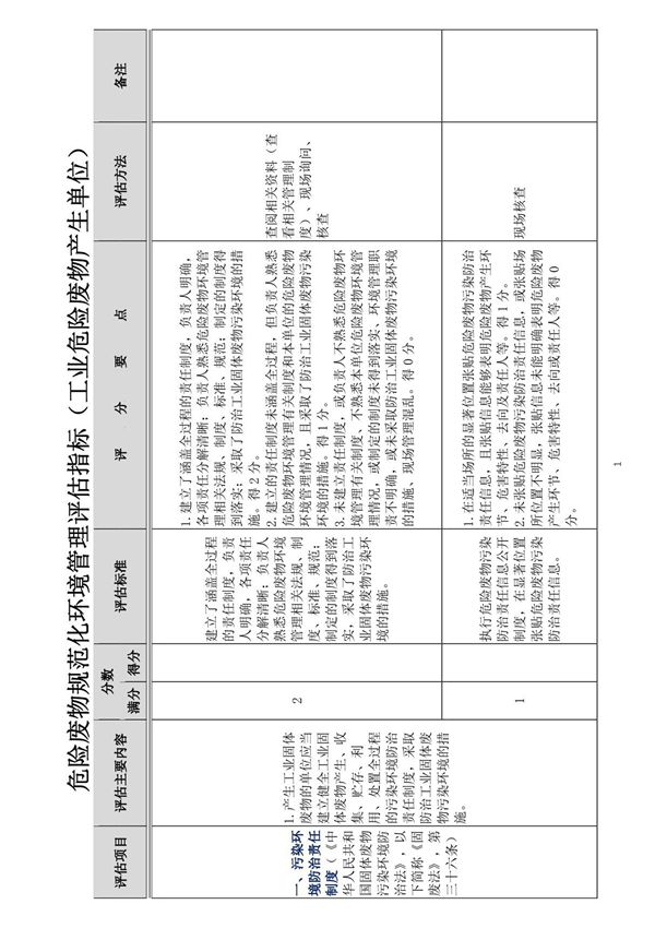 全国危险废物规范化环境管理评估指标