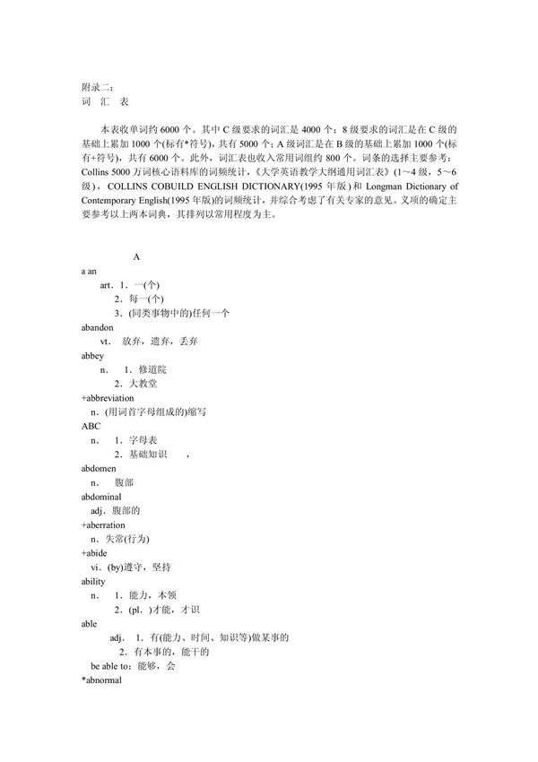 职称英语考试常考词汇表汇总