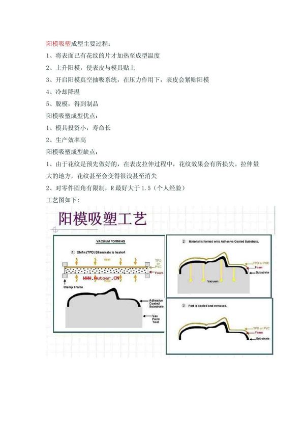 阳模吸塑与阴模吸塑工艺的区别