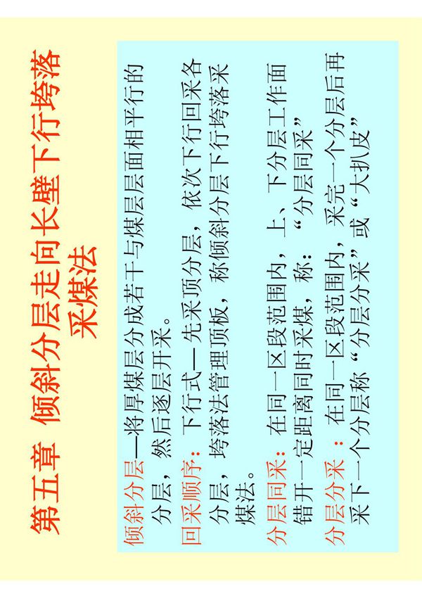 5倾斜分层走向长壁下行垮落采煤法