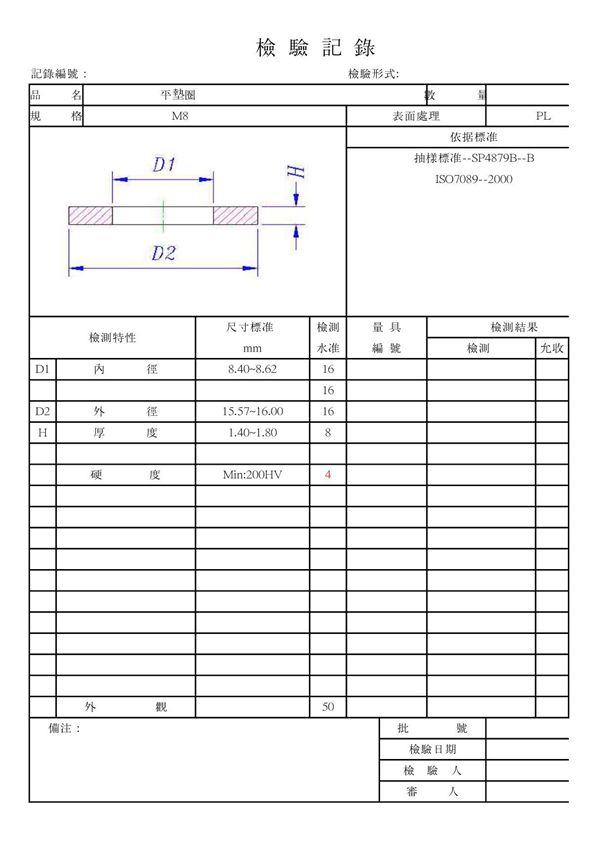 (机械/制造)ISO7089平垫圈检测报告