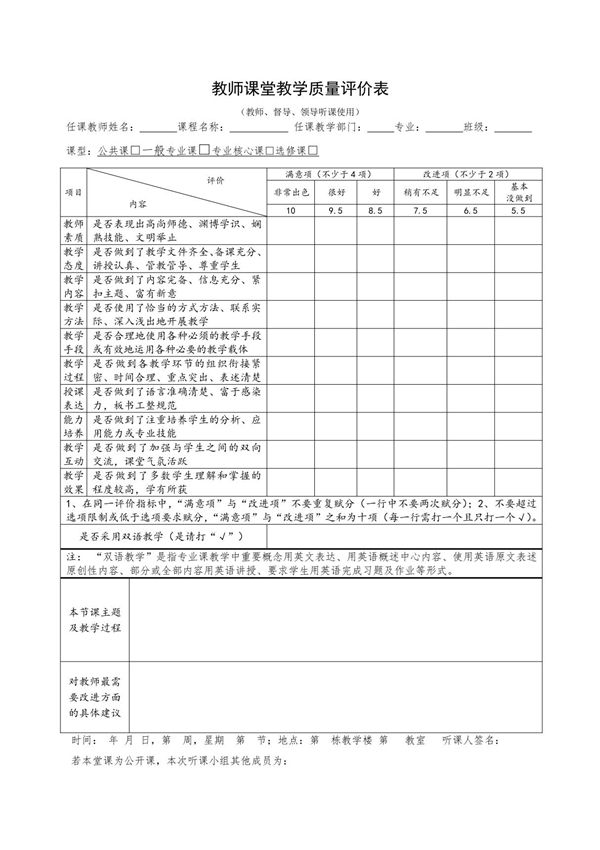 教师课堂教学质量评价表(模板)