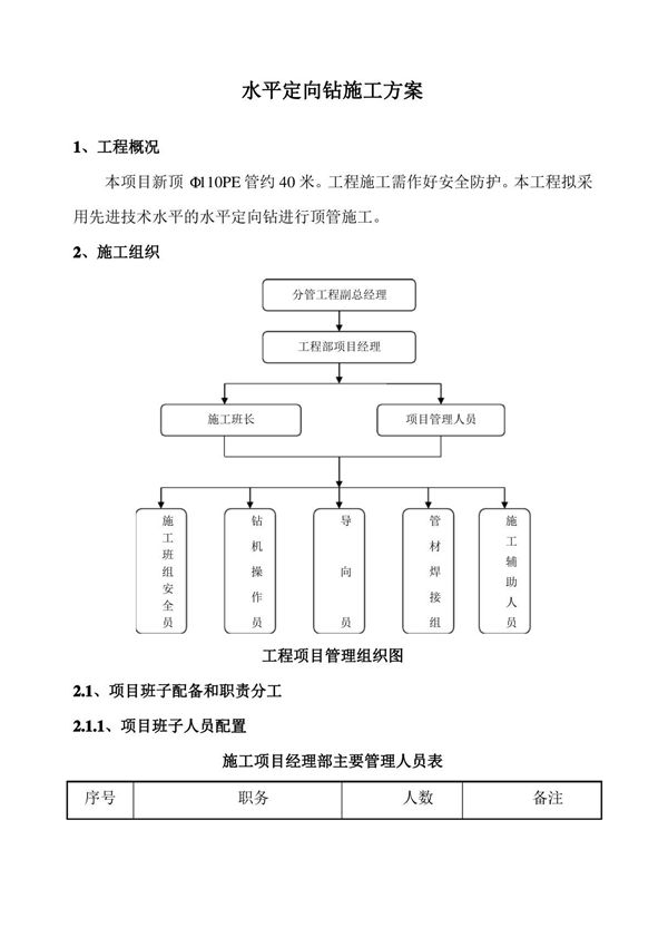 水平定向钻施工方案
