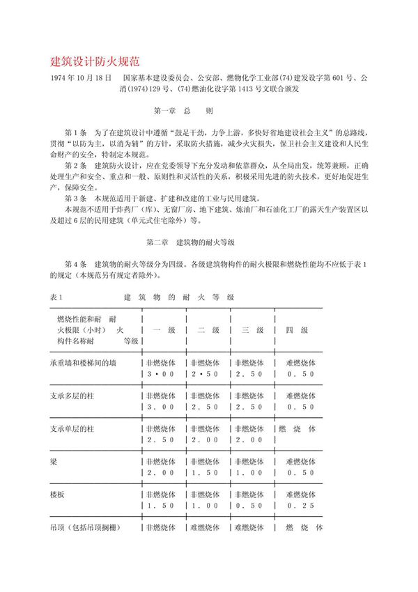 建筑设计防火规范