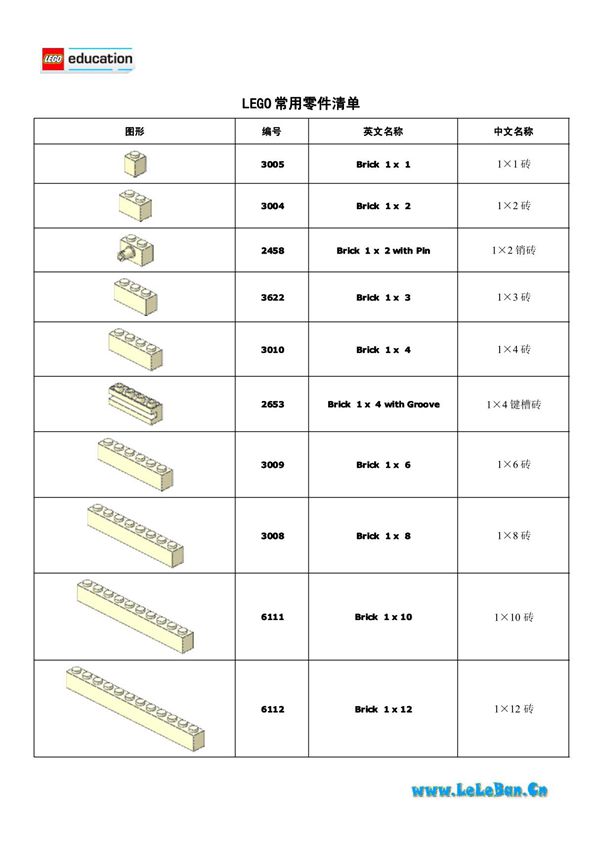 常用乐高零件清单