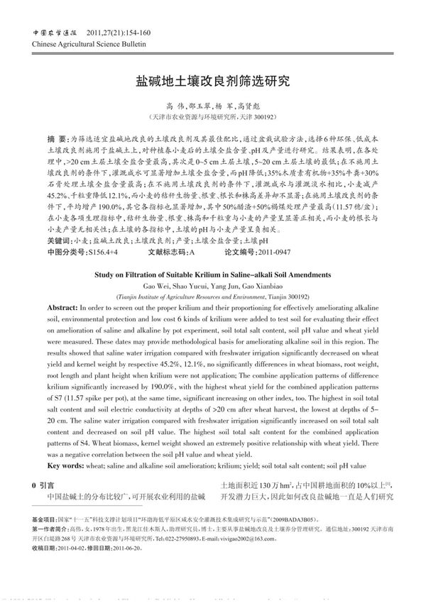 盐碱地土壤改良剂筛选研究