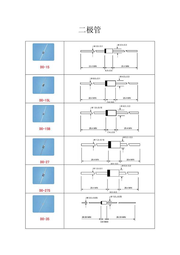 二极管封装尺寸