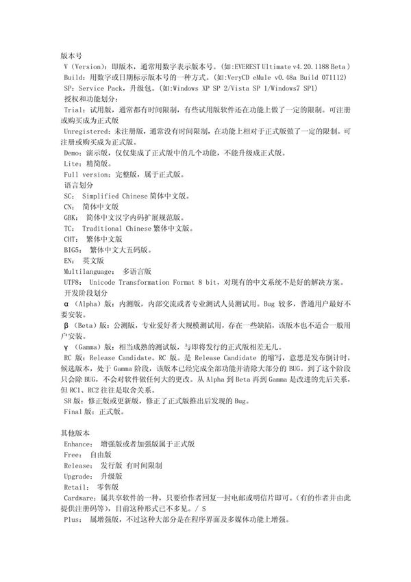 文件版本号简写