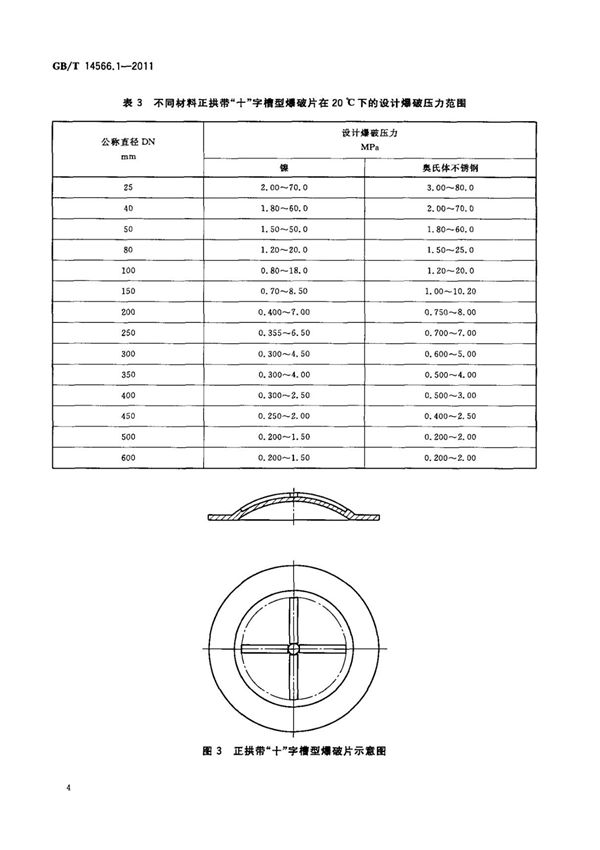 国家标准GBT 14566.1-2011 爆破片型式与参数 第1部分 正拱形爆破片 2