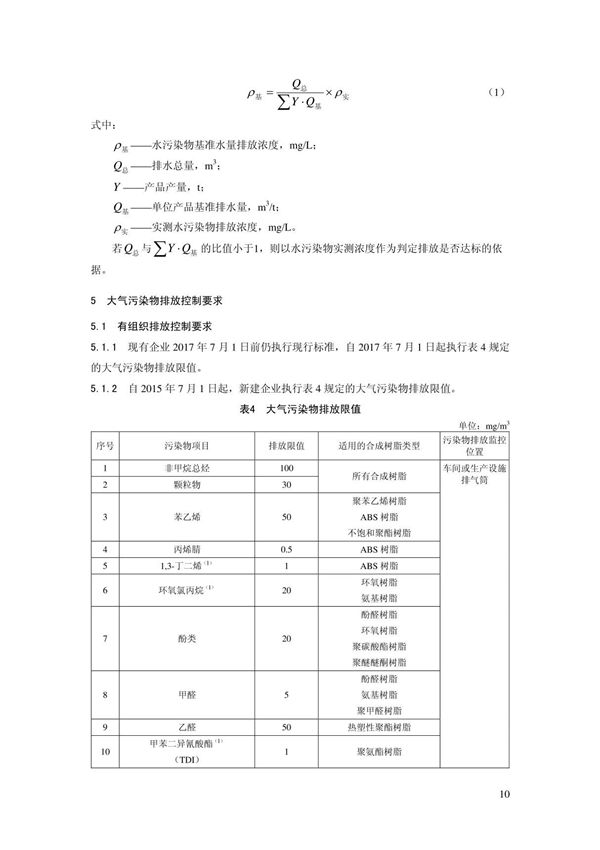 最新国家标准GB31572-2015合成树脂工业污染物排放标准 2